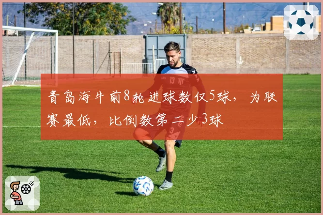 青岛海牛前8轮进球数仅5球，为联赛最低，比倒数第二少3球