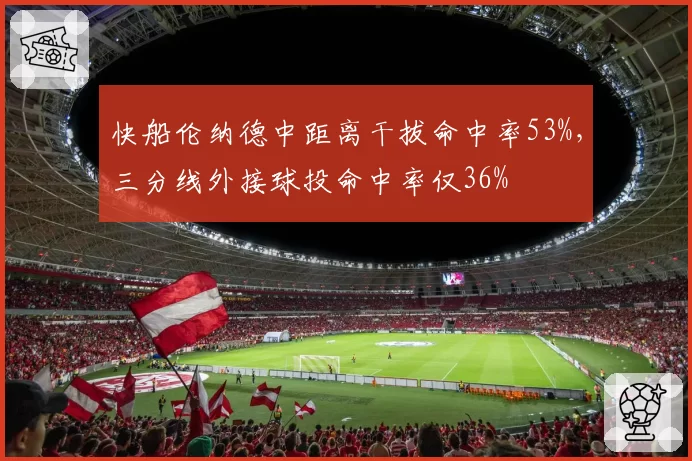 快船伦纳德中距离干拔命中率53%,三分线外接球投命中率仅36%